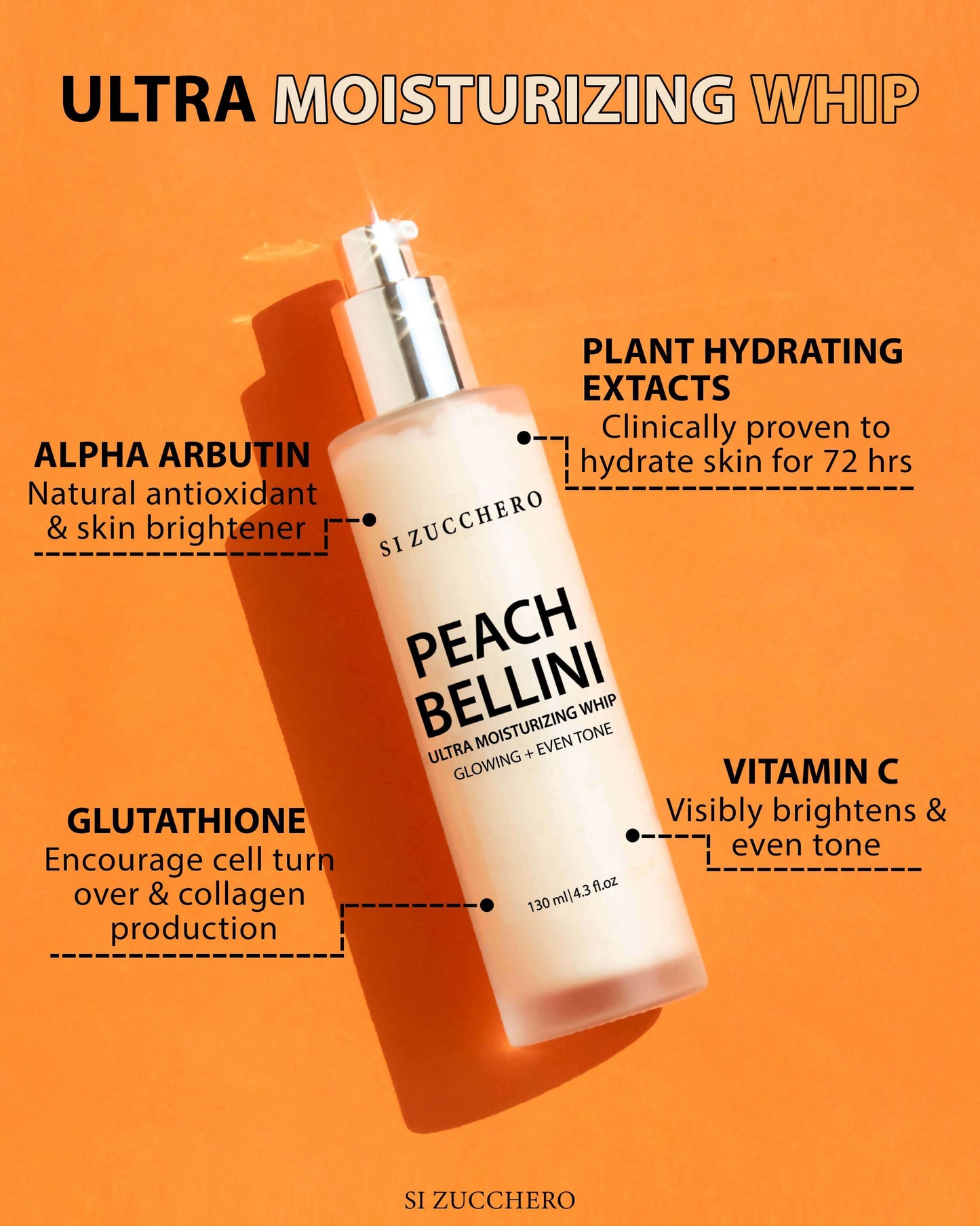 Peach Bellini Ultra Moisturizing Whip